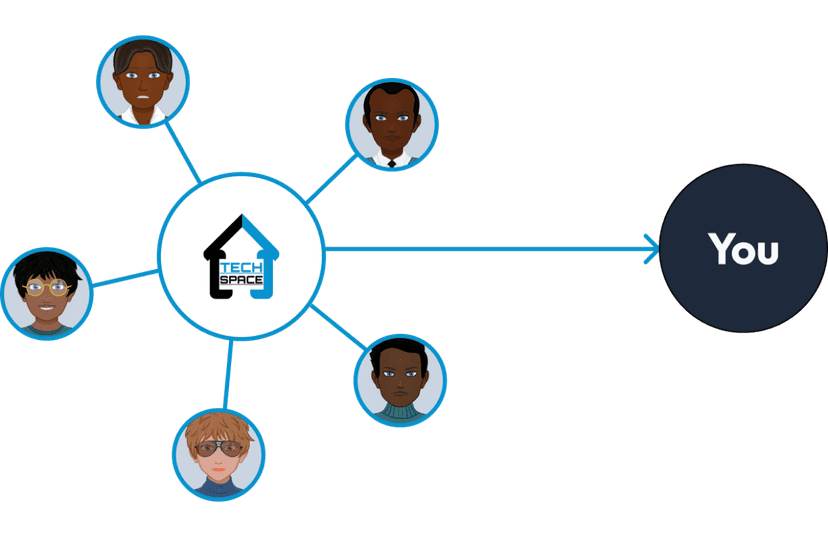 Software Development Outsourcing illustration