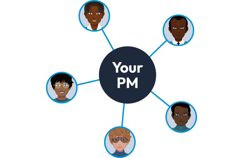 Software Development Teams illustration