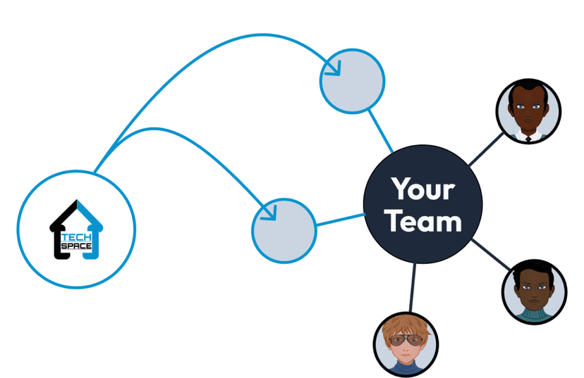 Staff Augmentation illustration